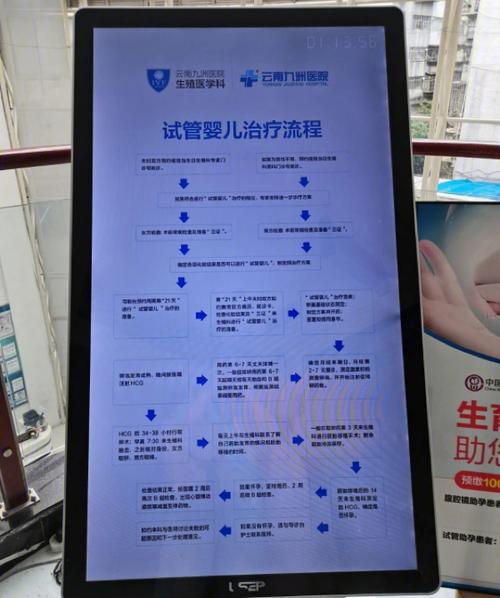 昆明试管婴儿医院专业服务口碑好