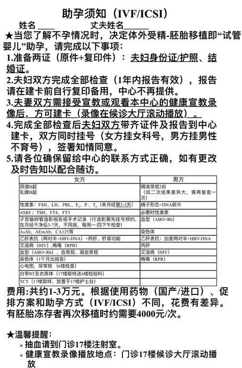丹东试管婴儿助孕协议书及注意事项